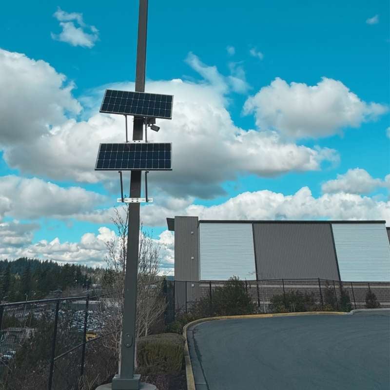 Eagle Eye Complete - Parking Surveillance (1)
